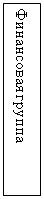 Подпись: Финансовая группа