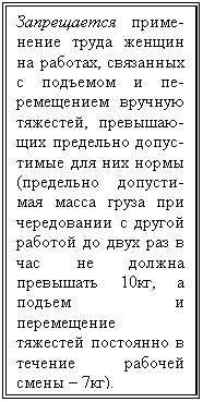 Подпись: Запрещается приме-нение труда женщин на работах, связанных с подъемом и пе-ремещением вручную тяжестей, превышаю-щих предельно допус-тимые для них нормы (предельно допусти-мая масса груза при чередовании с другой работой до двух раз в час не должна превышать 10кг, а подъем и перемещение тяжестей постоянно в течение рабочей смены – 7кг).

