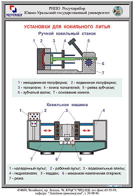 Вернуться к списку