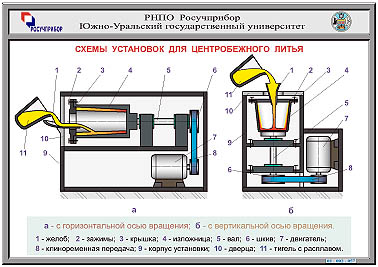 Вернуться к списку