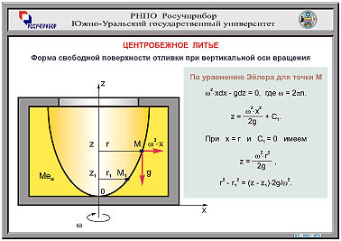 Вернуться к списку