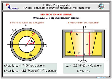 Вернуться к списку