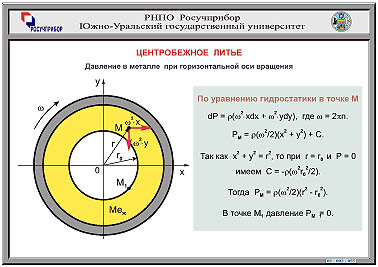 Вернуться к списку