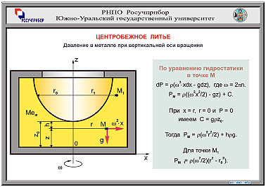 Вернуться к списку