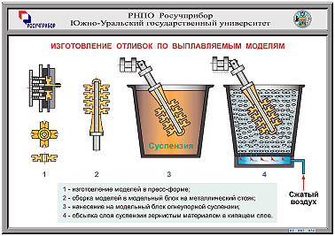 Вернуться к списку