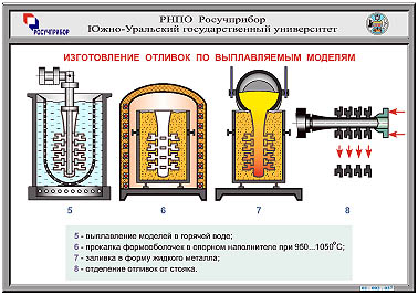 Вернуться к списку