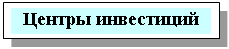 Подпись: Центры инвестиций