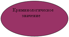 Овал: Криминологическое
        значение
