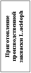 Подпись: Приготовление производственной закваски L.acidoph