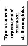 Подпись: Приготовление пересадочной закваски  str.thermaphilus