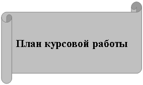 Горизонтальный свиток: План курсовой работы
