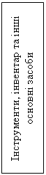 Подпись: Інструменти, інвентар та інші основні засоби