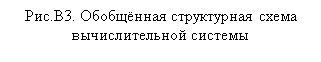 Подпись: Рис.В3. Обобщённая структурная схема вычислительной системы