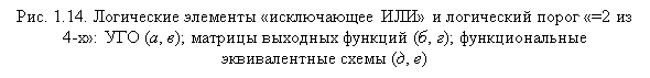 Подпись: Рис. 1.14. Логические элементы «исключающее ИЛИ» и логический порог «=2 из 4-х»: УГО (а, в); матрицы выходных функций (б, г); функциональные эквива-лентные схемы (д, е)