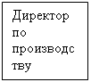 Подпись: Директор по производству