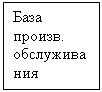 Подпись: База произв. обслуживания