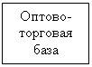 Подпись: Оптово-торговая база