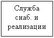 Подпись: Служба снаб. и реализации