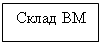 Подпись: Склад ВМ