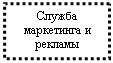 Подпись: Служба маркетинга и рекламы