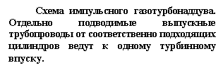 Подпись: Схема импульсного газотурбонаддува. Отдельно подводимые выпускные трубопроводы от соответственно подходящих цилиндров ведут к одному турбинному впуску.