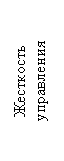 Подпись: Жесткость управления