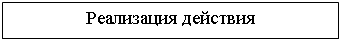 Подпись: Реализация действия

