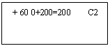 Подпись:  + 60 0+200=200      С2