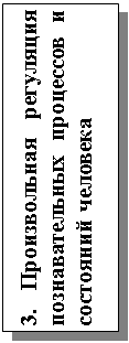 Подпись: 3. Произвольная регуляция познавательных процессов и состояний человека