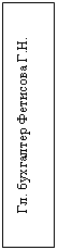 Подпись: Гл. бухгалтер Фетисова Г.Н.