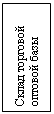 Подпись: Склад торговой оптовой базы