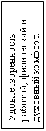 Подпись: Удовлетворенность работой, физический и духовный комфорт.