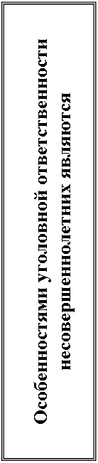 Подпись: Особенностями уголовной ответственности несовершеннолетних являются 
