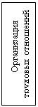 Подпись: Организация трудовых отношений