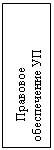Подпись: Правовое обеспечение УП