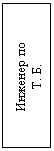 Подпись: Инженер по 
Т. Б.
