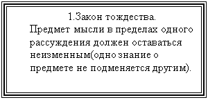 Подпись: 1.Закон тождества.
Предмет мысли в пределах одно-го рассуждения должен оставать-ся неизменным(одно знание о предмете не подменяется другим).
