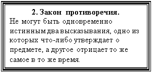 Подпись: 2. Закон  противоречия.
Не могут быть одновременно истин-ным два высказывания, одно из ко-торых что-либо утверждает о предме-те, а другое отрицает то же самое в то же время. 
