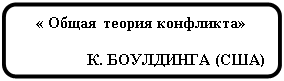 Скругленный прямоугольник: « Общая теория конфликта»

К. БОУЛДИНГА (США)
