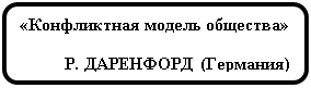 Скругленный прямоугольник: «Конфликтная модель общества»

Р. ДАРЕНФОРД (Германия)
