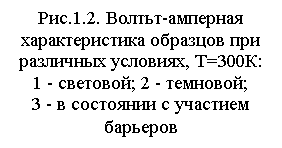 Подпись: Рис.1.2. Волтьт-амперная характеристика образцов при различных условиях, Т=300К: 
1 - световой; 2 - темновой; 
3 - в состоянии с участием барьеров
