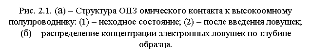 Подпись: Рис. 2.1. (а) – Структура ОПЗ омического контакта к высокоомному полупроводнику: (1) – исходное состояние; (2) – после введения ловушек; (б) – распределение концентрации электронных ловушек по глубине образца.