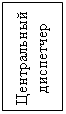 Подпись: Центральный  диспетчер