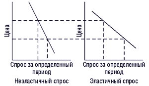 p_353_32_190802_ris2.gif (4223 bytes)