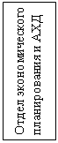 Подпись: Отдел экономического планирования и АХД