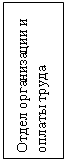 Подпись: Отдел организации и оплаты труда