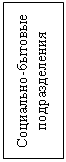 Подпись: Социально-бытовые подразделения