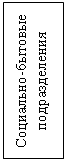 Подпись: Социально-бытовые подразделения