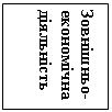 Подпись: Зовнішньо-економічна
діяльність
