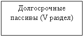 Подпись: Долгосрочные пассивы (V раздел)